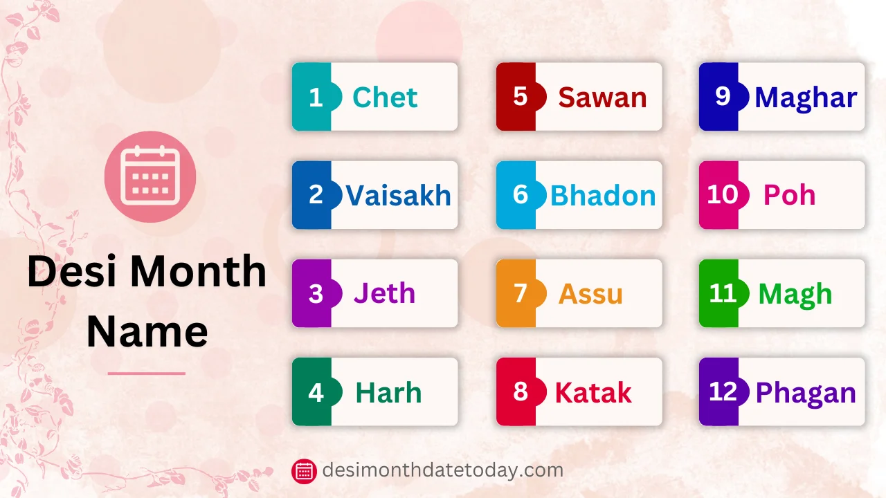 desi month name